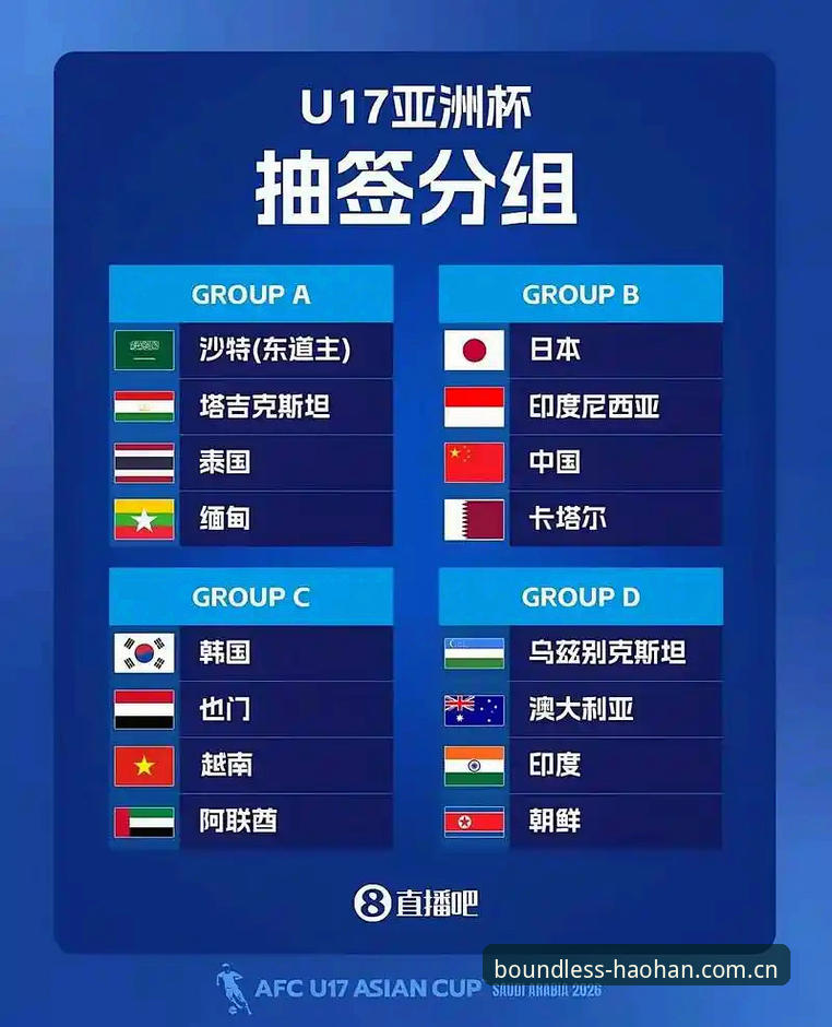 揭秘U17世界杯抽签：中国足球少年少女的命运与浩瀚体育平台同步解读
