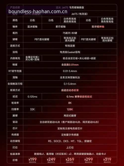 2025夏季转会窗使用指南：皇家社会引进迪奥戈·莱特的完整解读