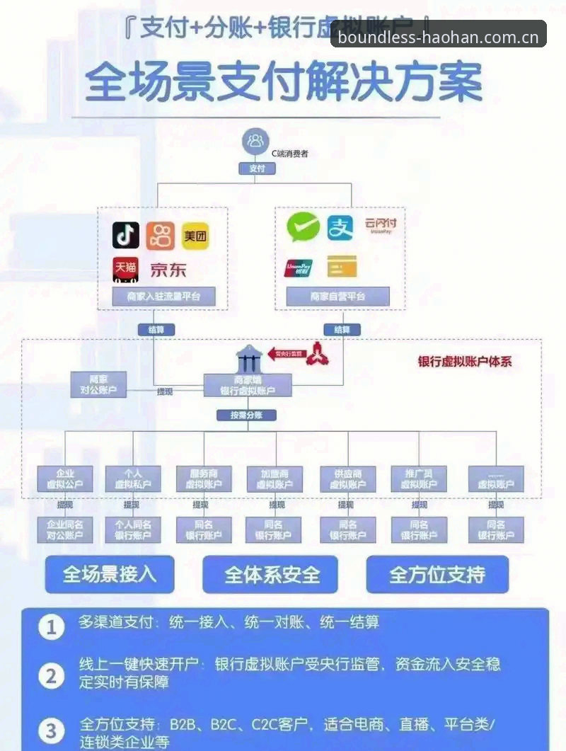 浩瀚体育支付方式 浩瀚体育支付方式详解:从41.3MB安装包到全链路资金流转